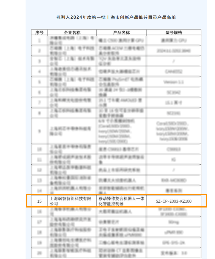 名(míng)單(dan)截圖-zz.png