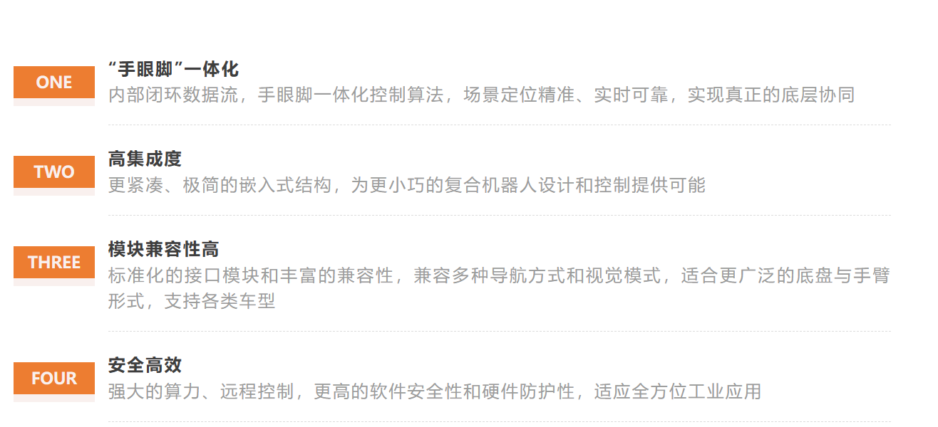 飒智“智行郃(he)一(yi)·賦能(néng)未來”主(zhu)旨論壇&髮(fa)布會完美收官(圖4)